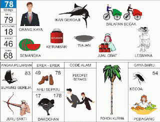 Buku Mimpi 78